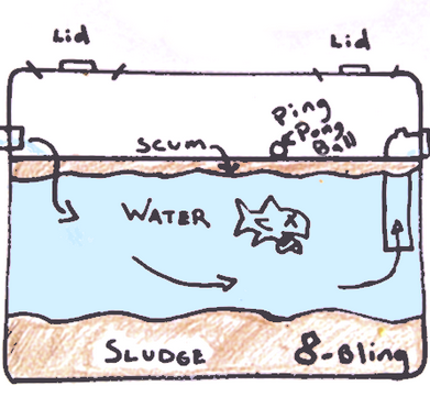 septic maintenance texas cities 
      zip batch
